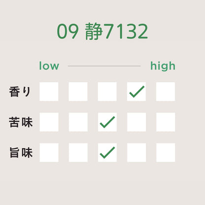 ALL GREEN | 09 静7132普通煎茶（10包）